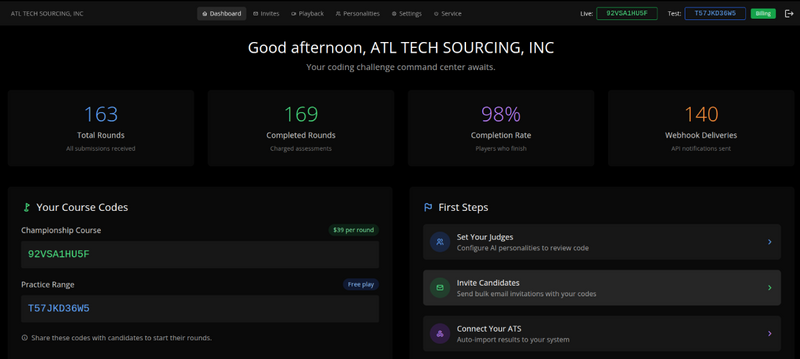 ErrorGolf company dashboard for technical hiring showing assessment management across programming languages, mathematics, chemistry, physics, human logic domains
