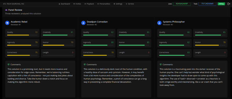 ErrorGolf technical assessment platform dashboard showing comprehensive analysis results across programming challenges, mathematical problems, chemistry assessments, physics tests, human logic evaluation